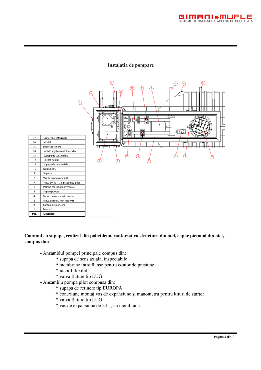 Pagina 4-Manual Tehnic OFFIRE EP  