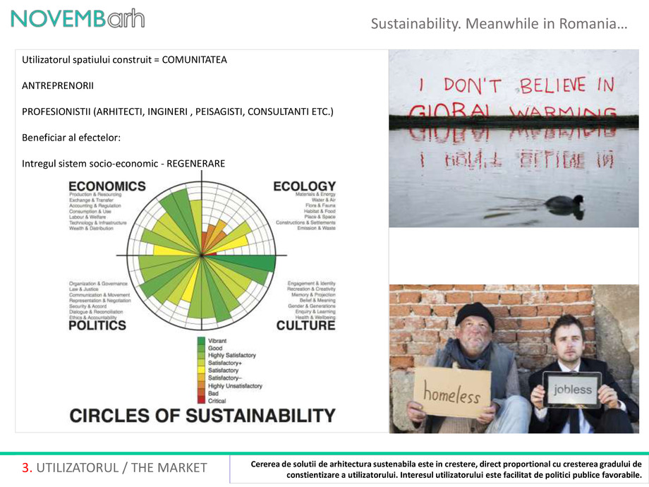 Pagina 4-Sustenabilitate 