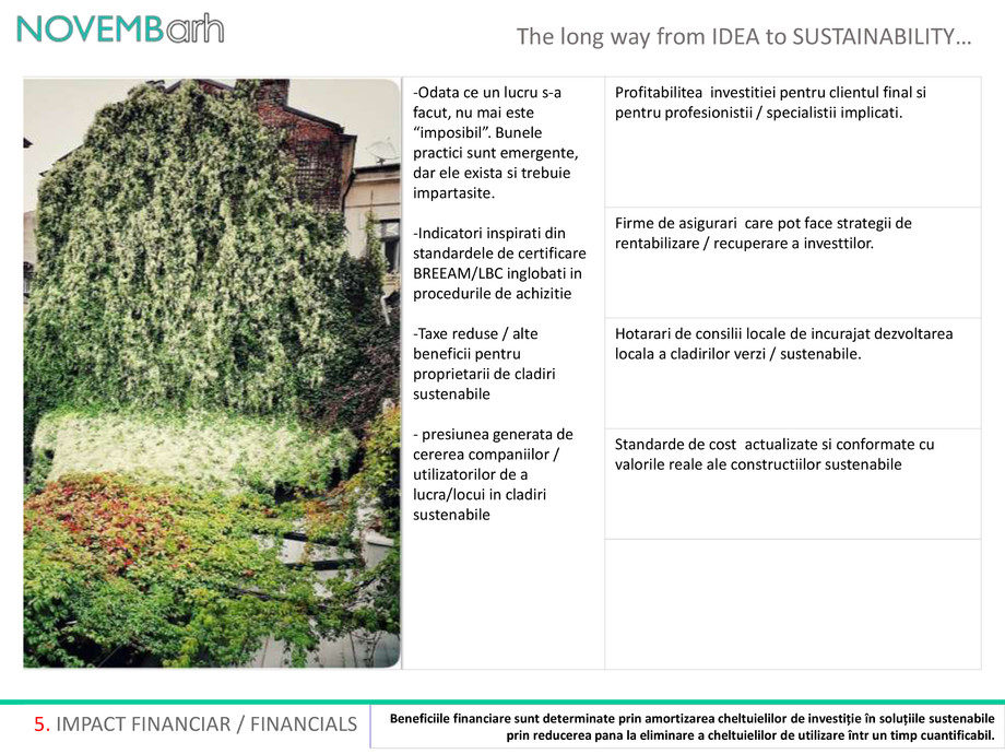 Pagina 6-Sustenabilitate 