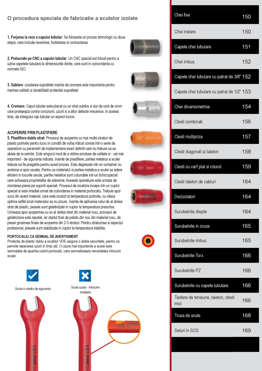Pagina 2-Scule izolate la 1000 V 