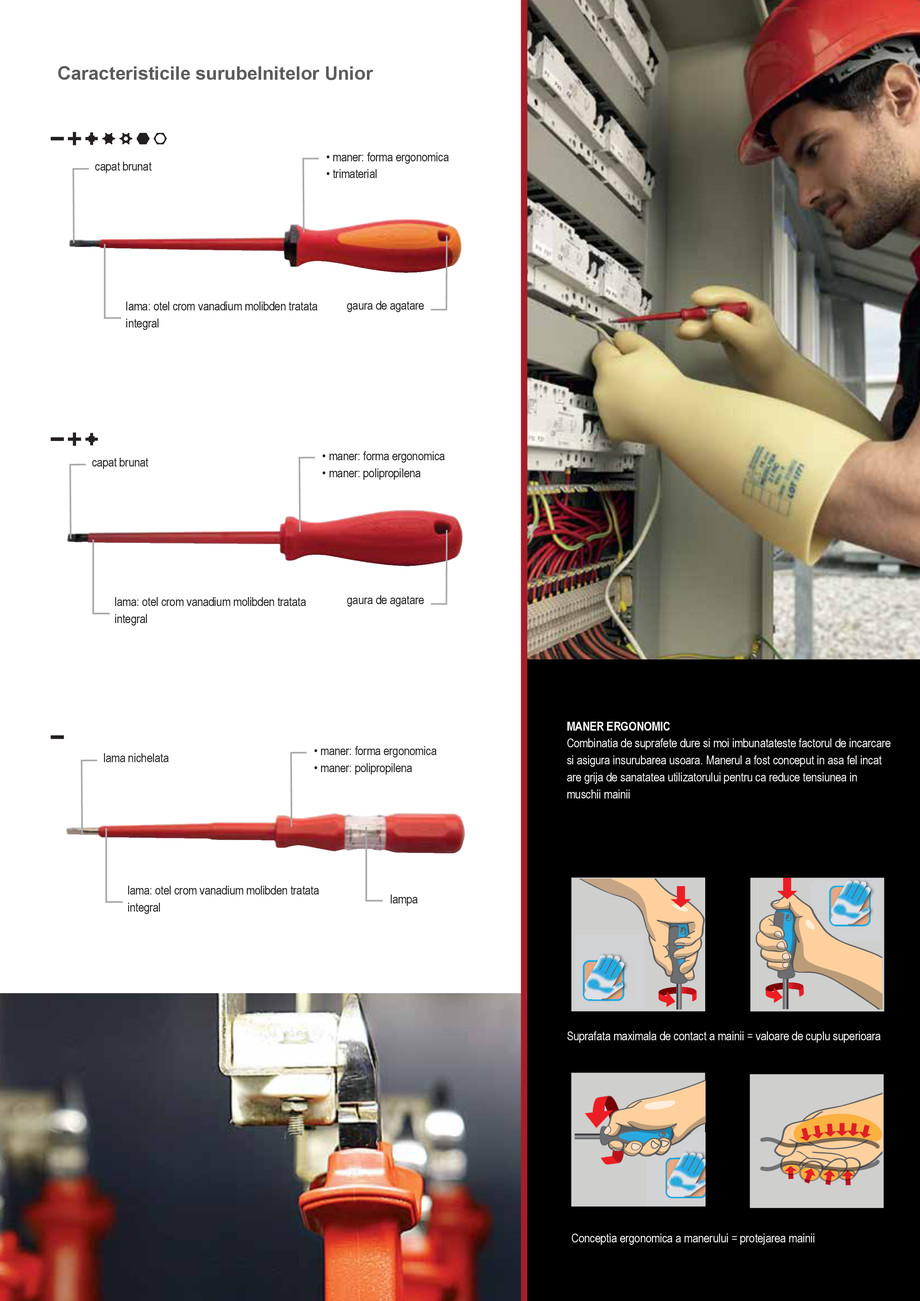Pagina 4-Scule izolate la 1000 V 