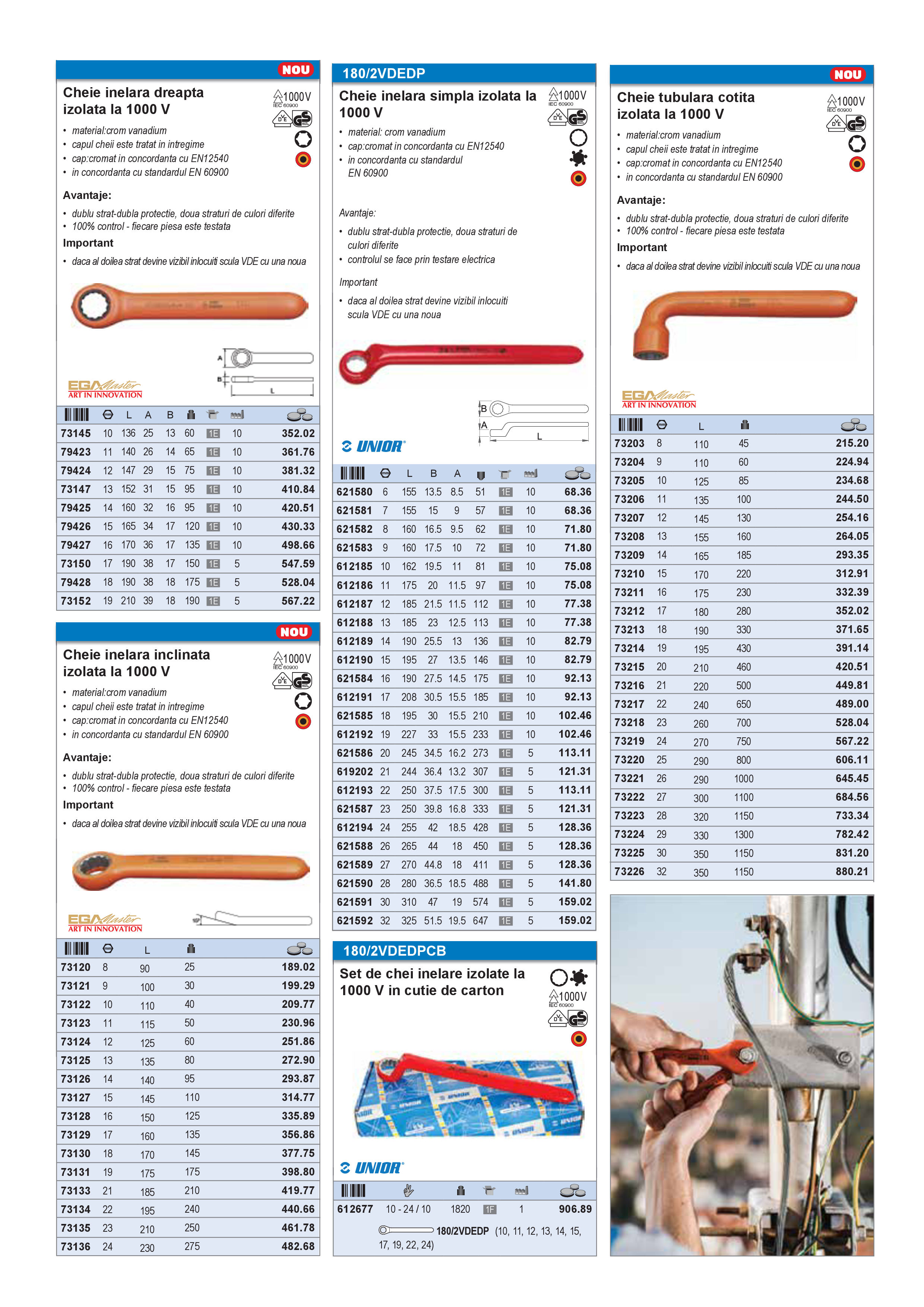 Pagina 6 - Scule izolate la 1000 V 