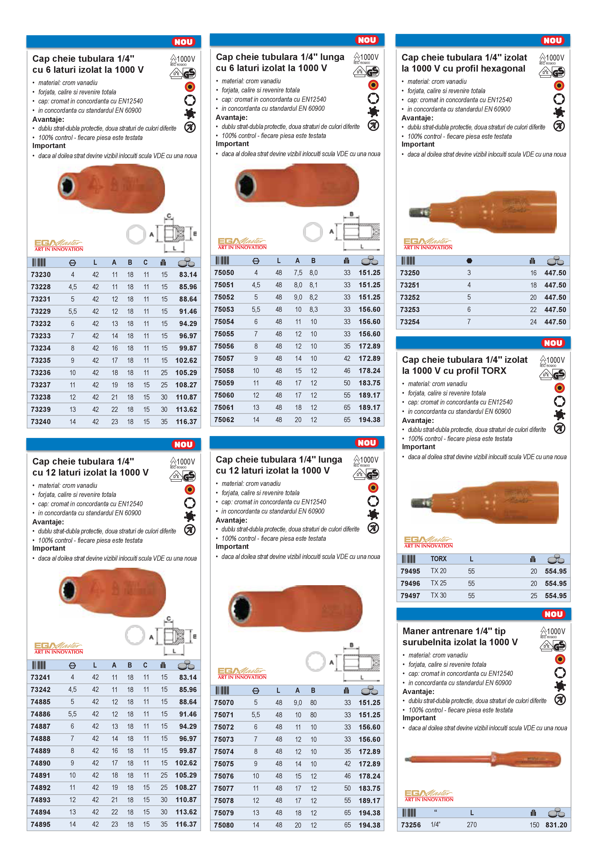 Pagina 8 - Scule izolate la 1000 V 