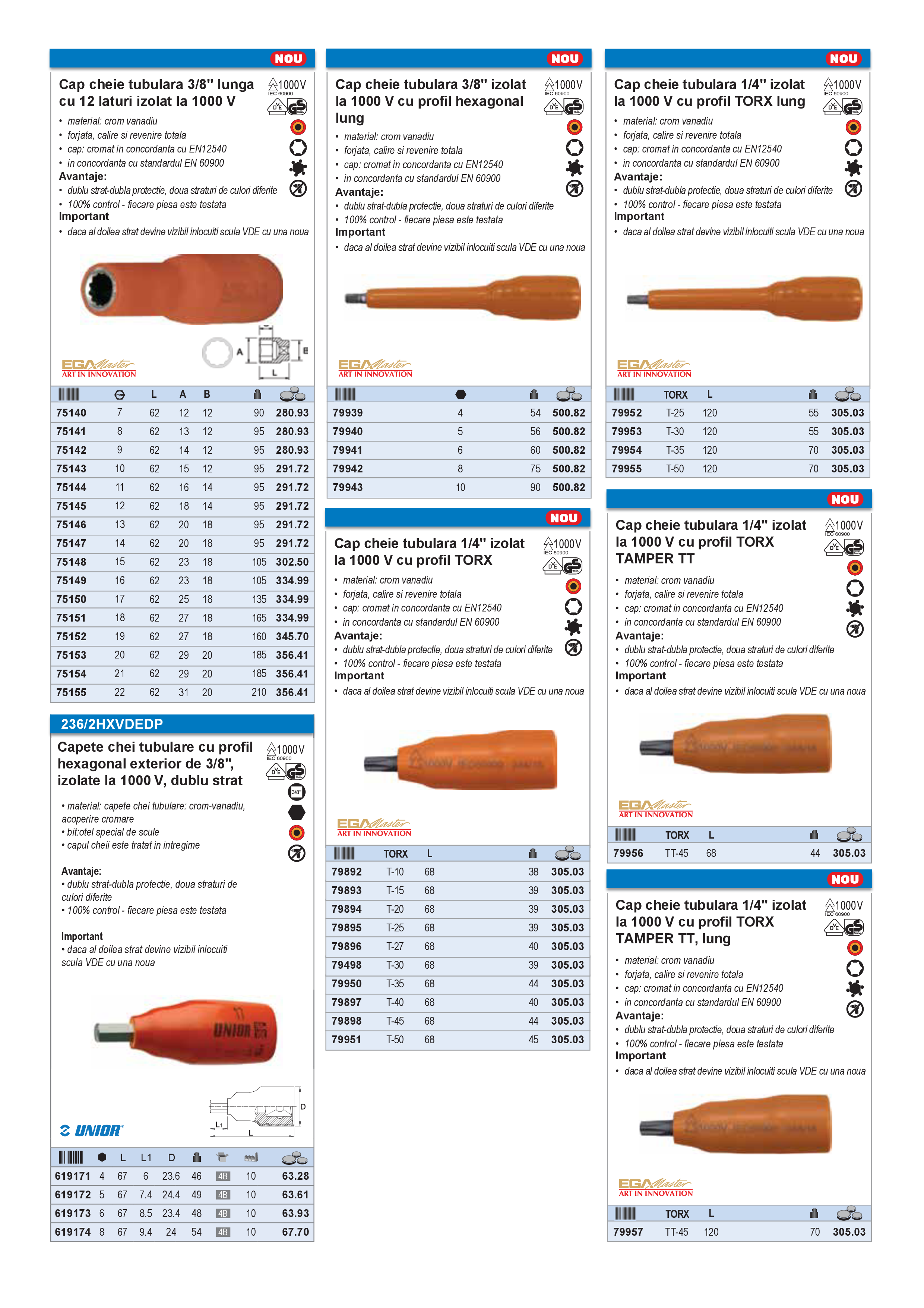Pagina 11 - Scule izolate la 1000 V 