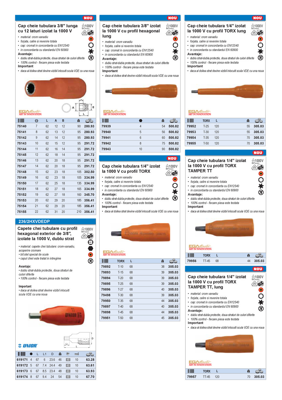 Pagina 11-Scule izolate la 1000 V 