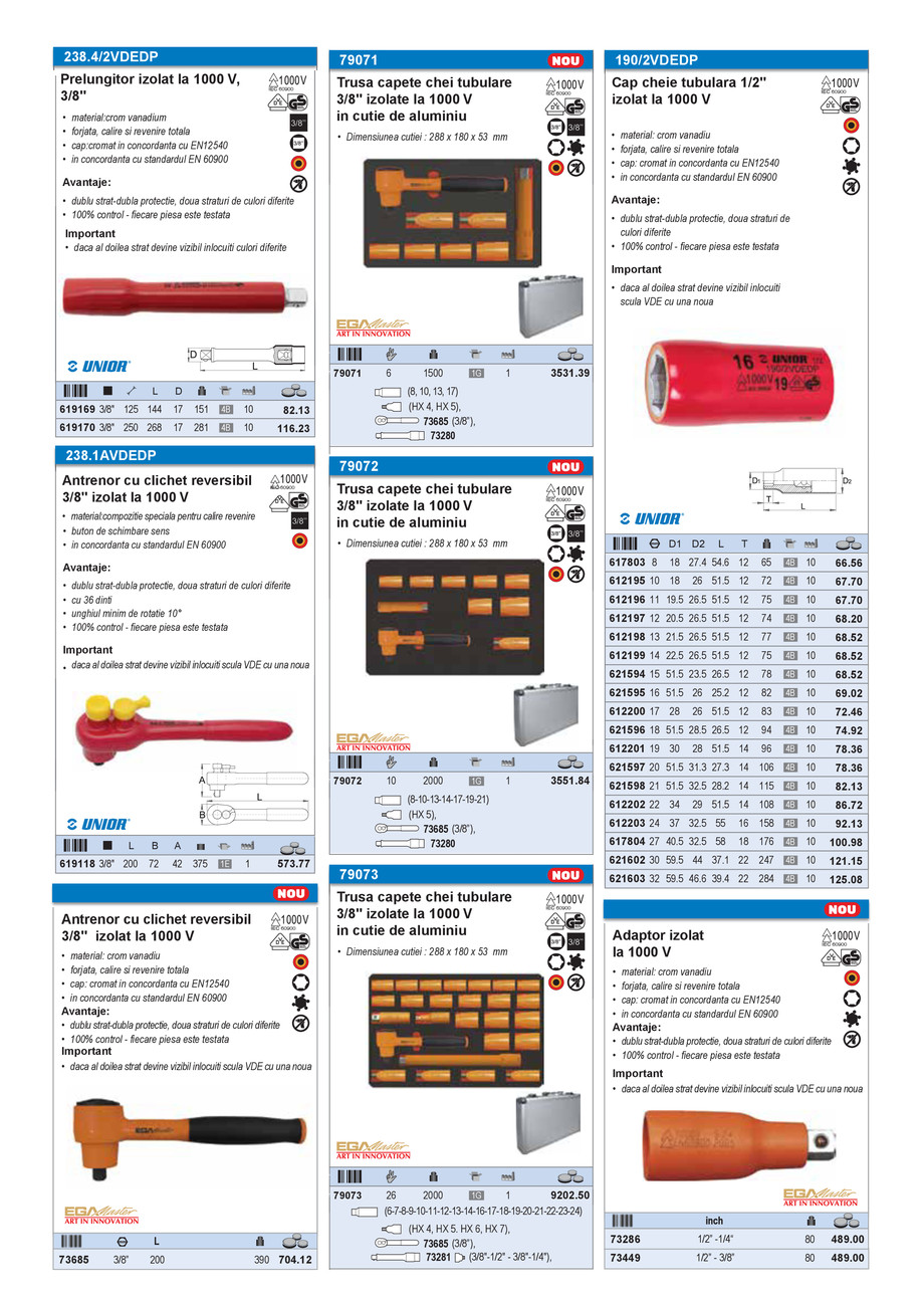 Pagina 12-Scule izolate la 1000 V 