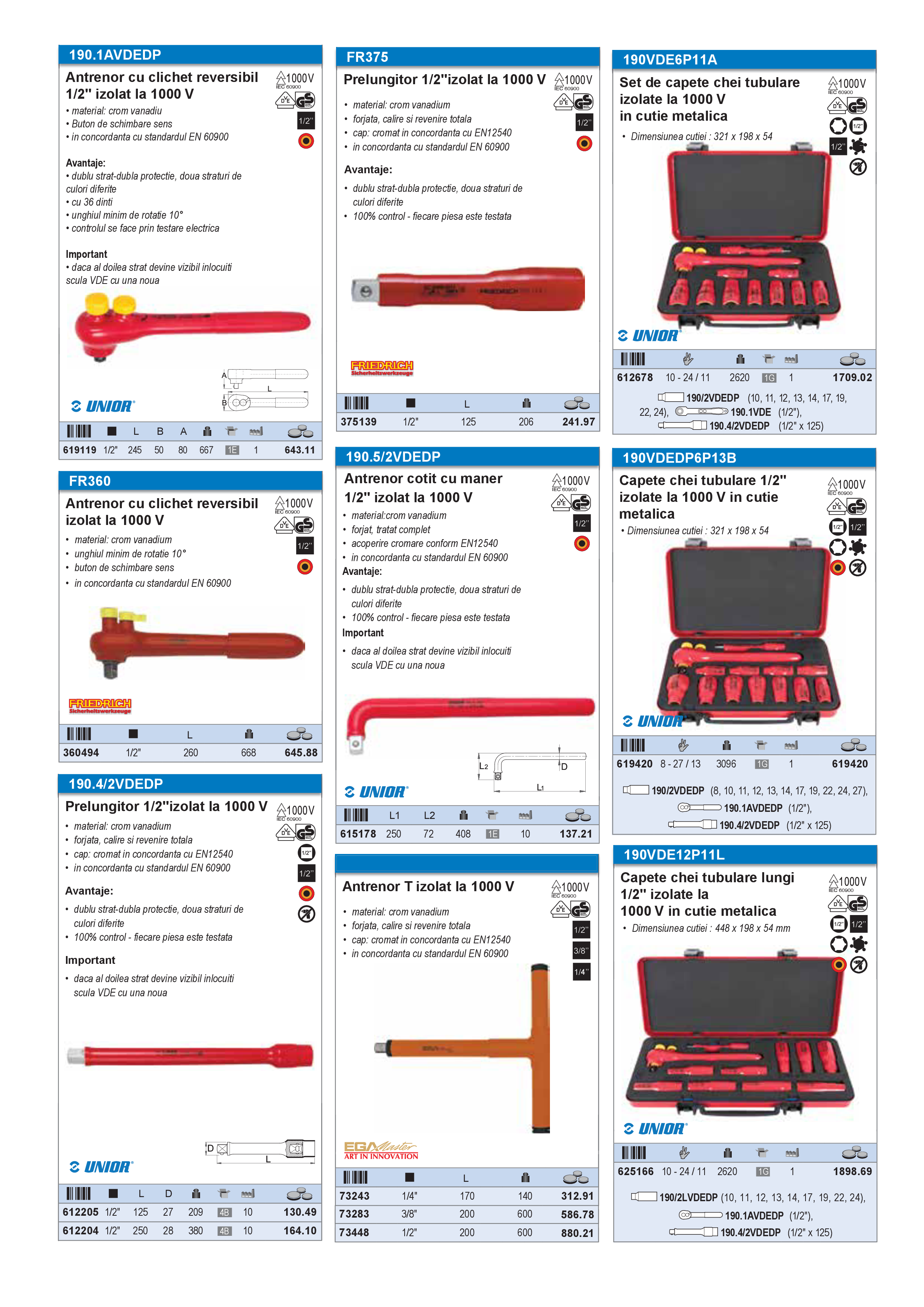 Pagina 14 - Scule izolate la 1000 V 