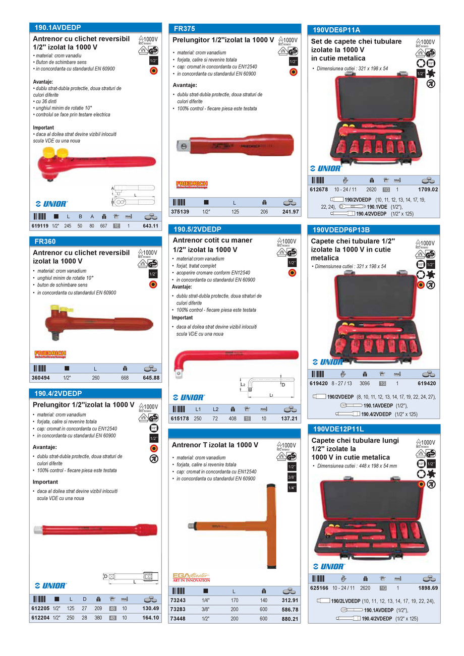Pagina 14-Scule izolate la 1000 V 