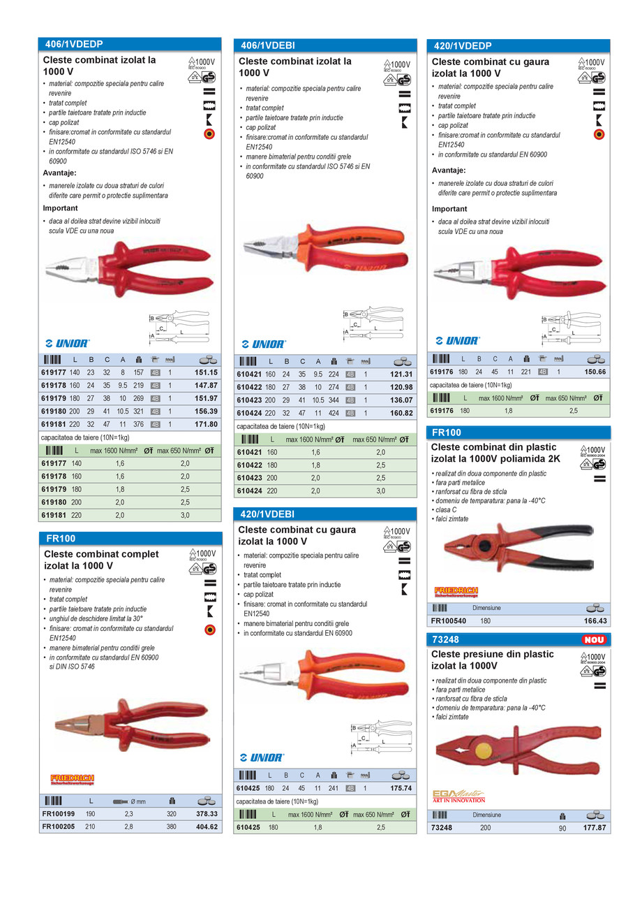 Pagina 16-Scule izolate la 1000 V 