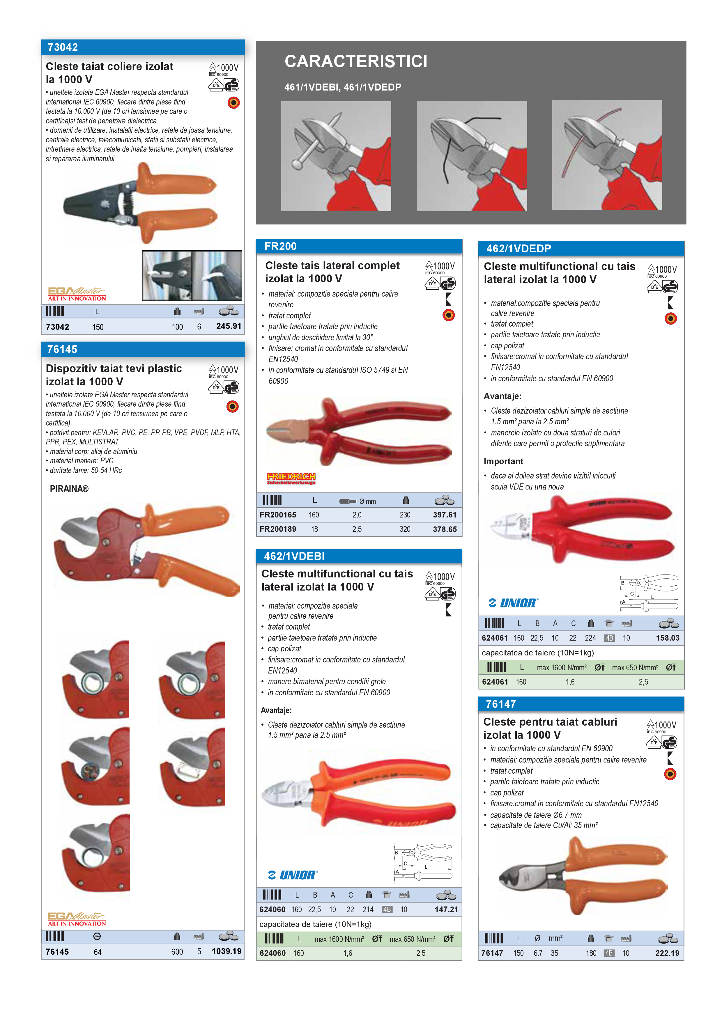 Pagina 19 - Scule izolate la 1000 V 