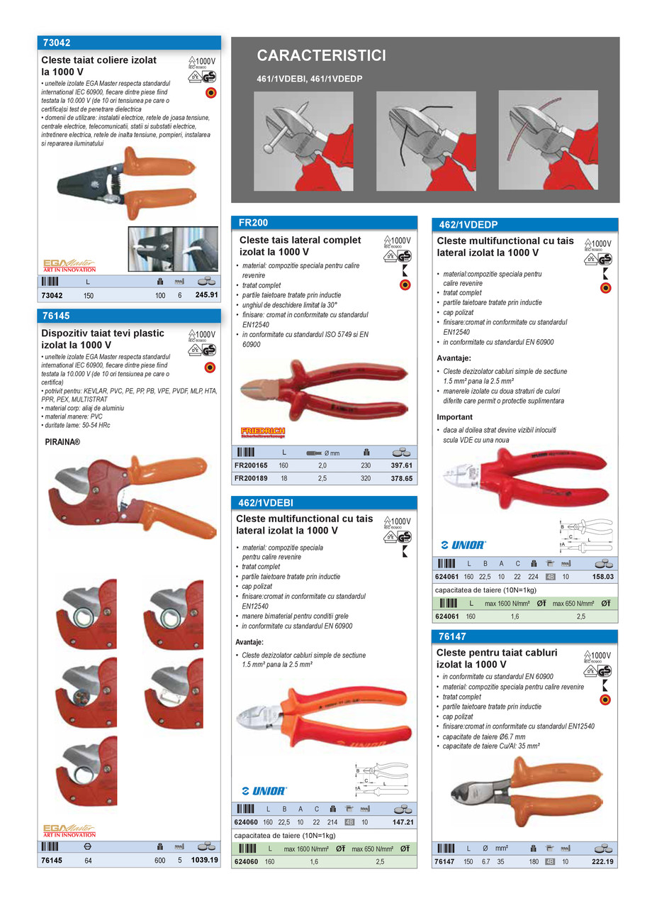Pagina 19-Scule izolate la 1000 V 