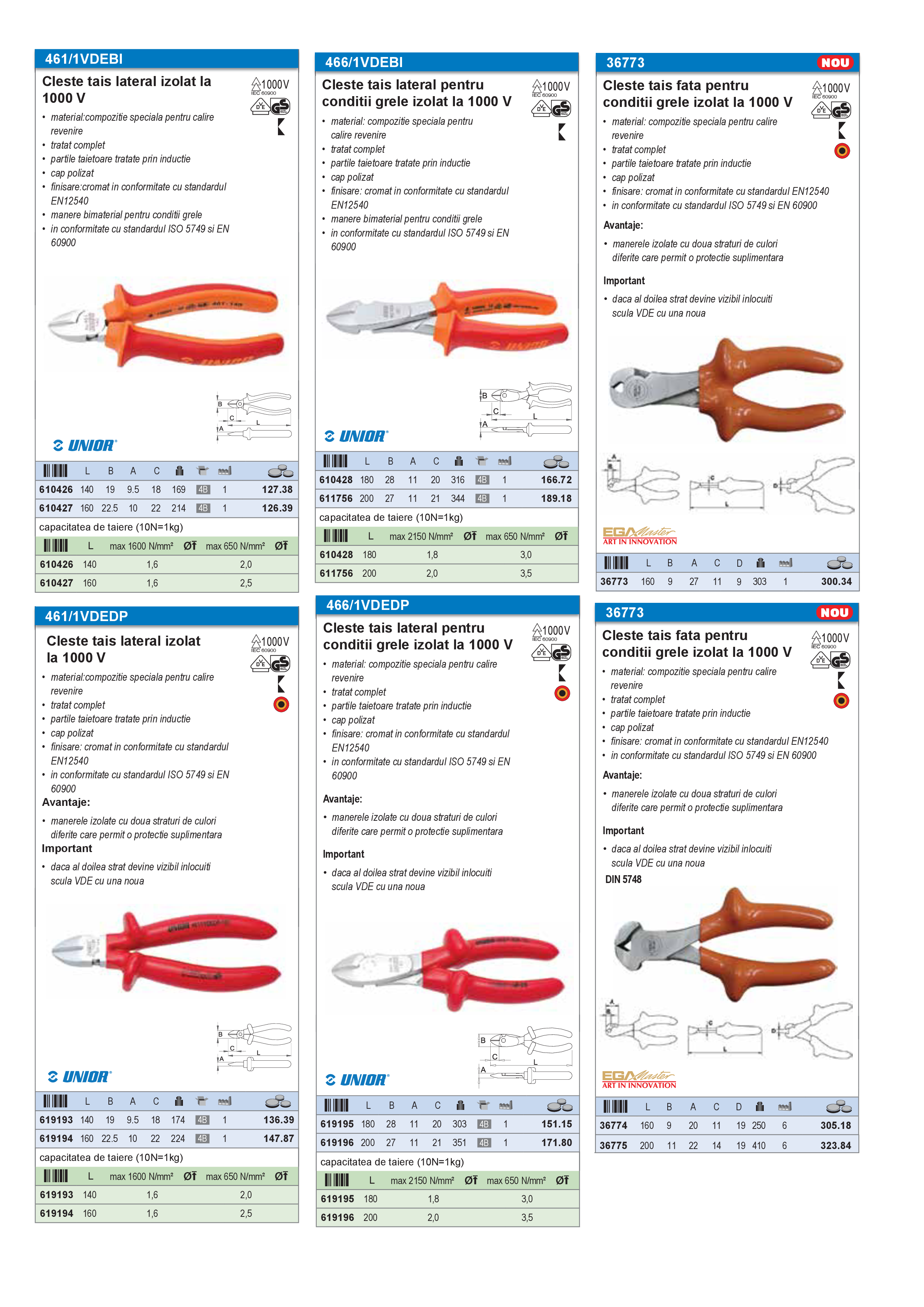 Pagina 20 - Scule izolate la 1000 V 