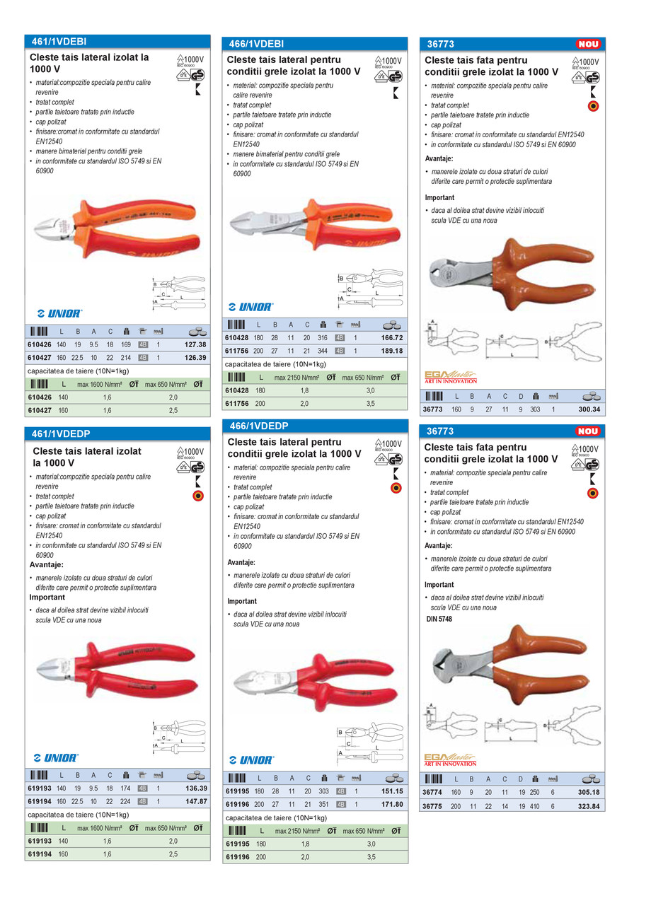 Pagina 20-Scule izolate la 1000 V 
