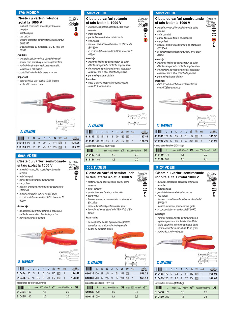 Pagina 22-Scule izolate la 1000 V 
