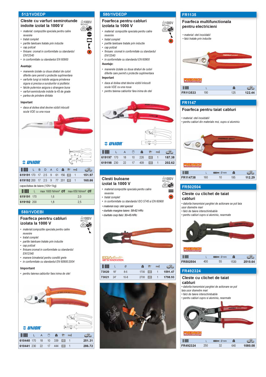 Pagina 23-Scule izolate la 1000 V 