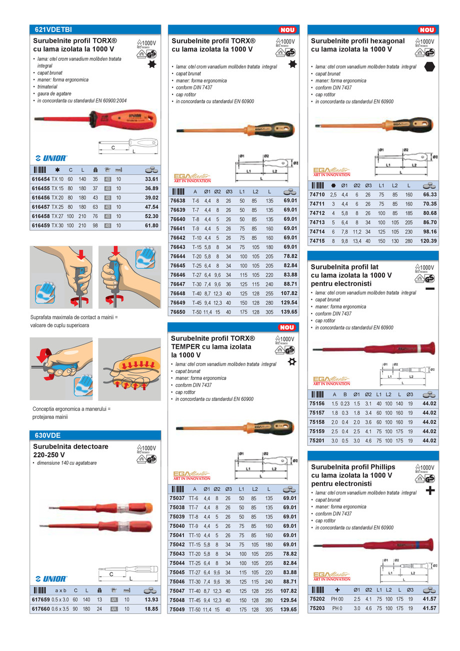 Pagina 26-Scule izolate la 1000 V 