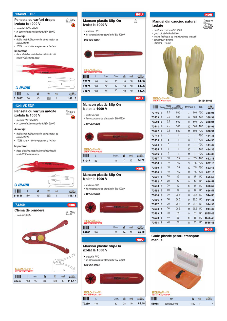 Pagina 28-Scule izolate la 1000 V 