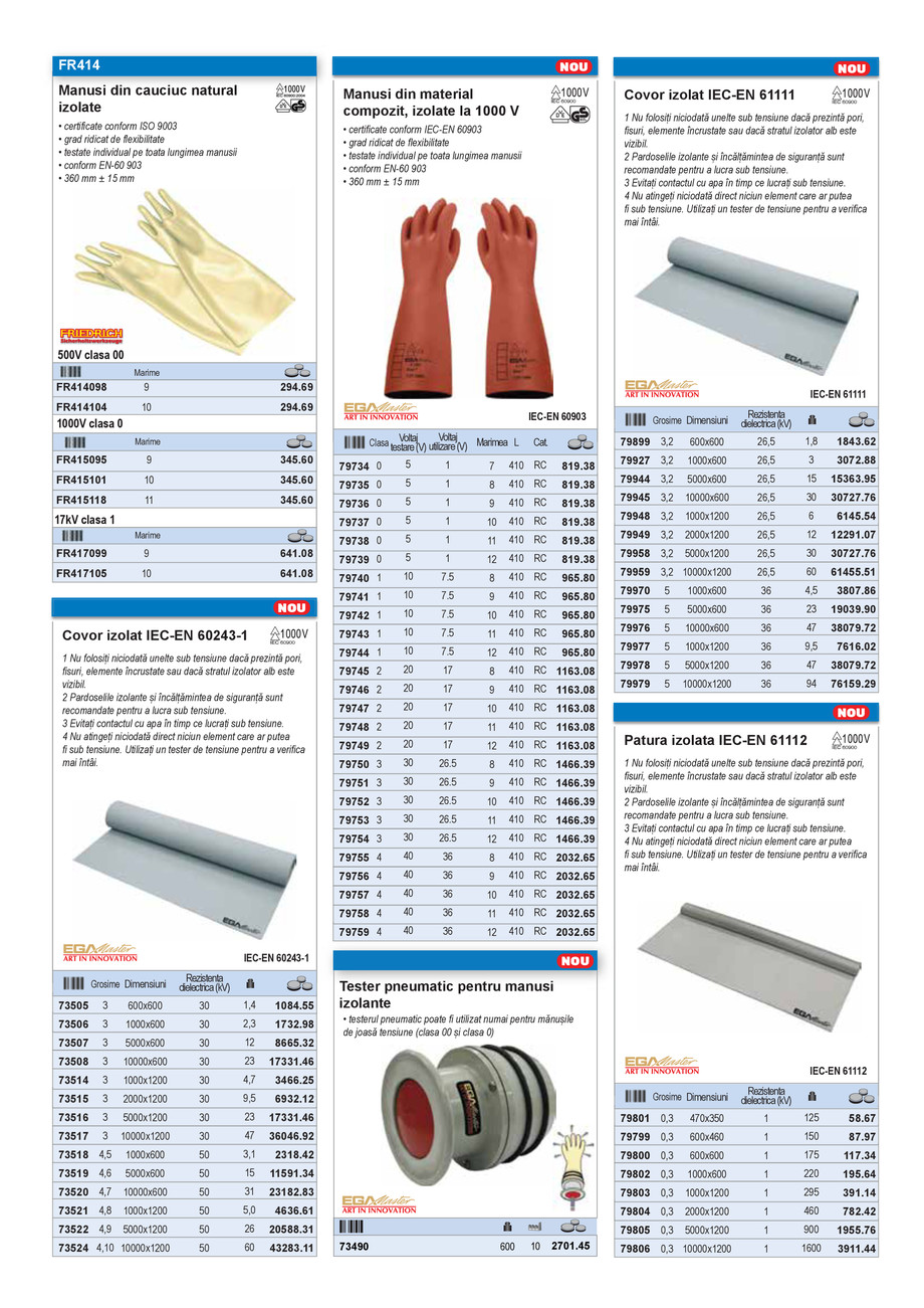 Pagina 29-Scule izolate la 1000 V 