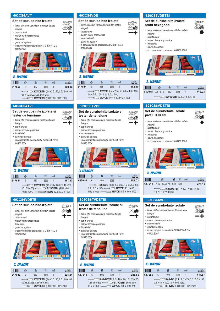 Pagina 30-Scule izolate la 1000 V 