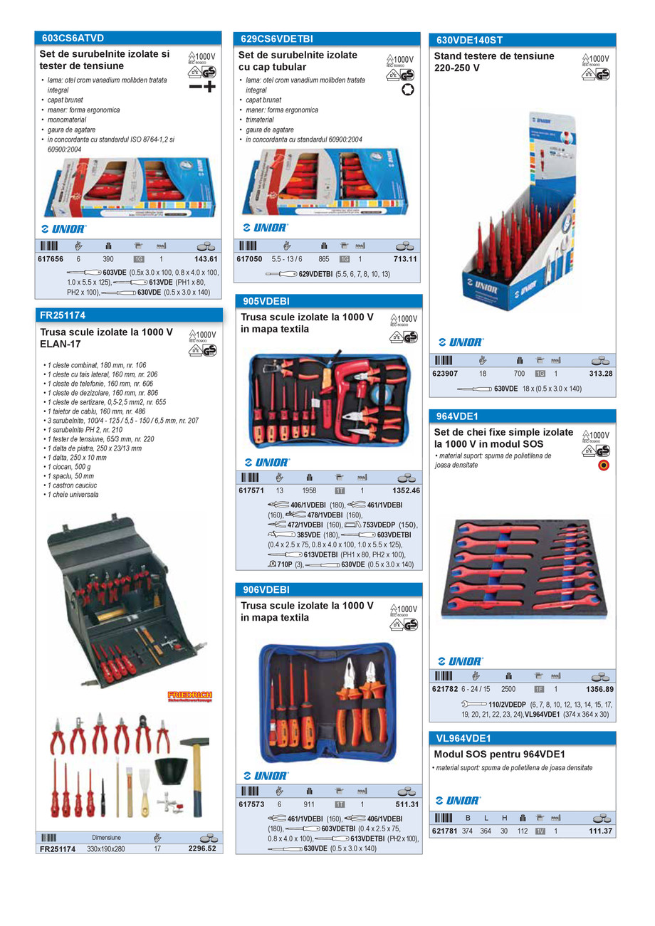 Pagina 31-Scule izolate la 1000 V 
