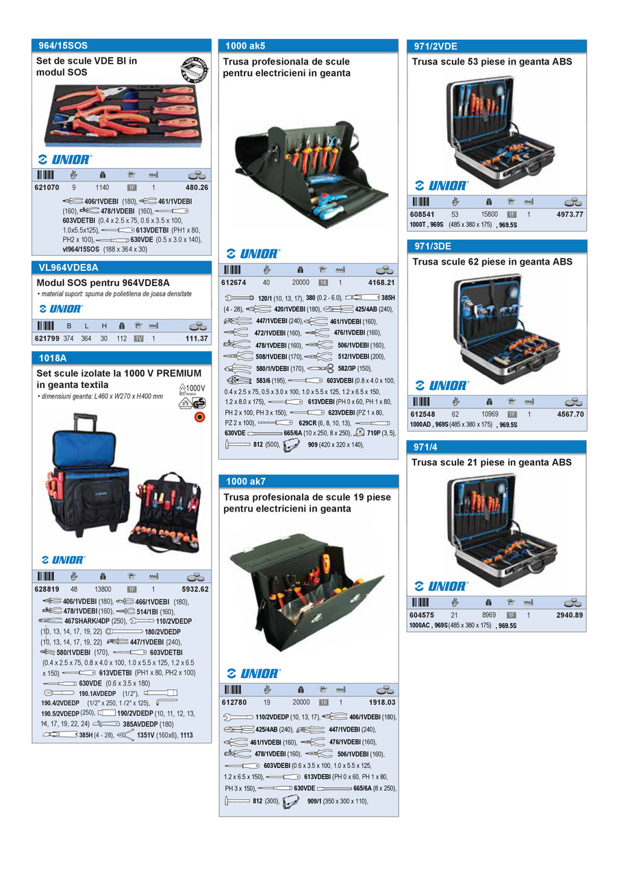 Pagina 33-Scule izolate la 1000 V 