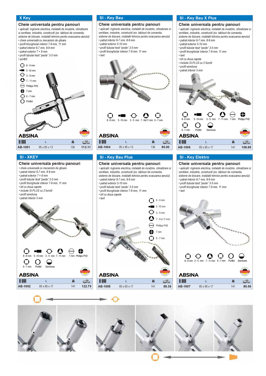 Pagina 34-Scule izolate la 1000 V 
