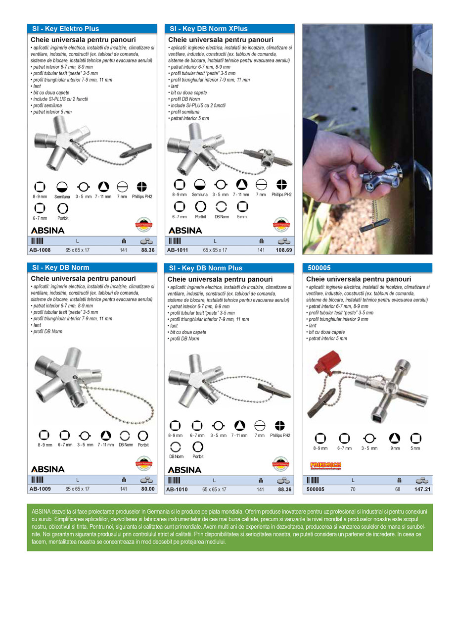 Pagina 35-Scule izolate la 1000 V 