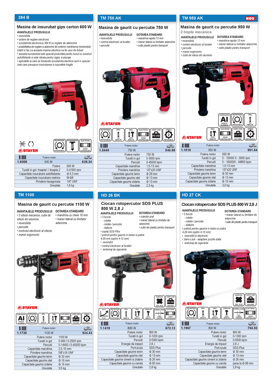 Pagina 5-CATALOG INDUSTRIAL UNIOR-TEPID 2025-2026 - SCULE PENTRU CONSTRUCTII 