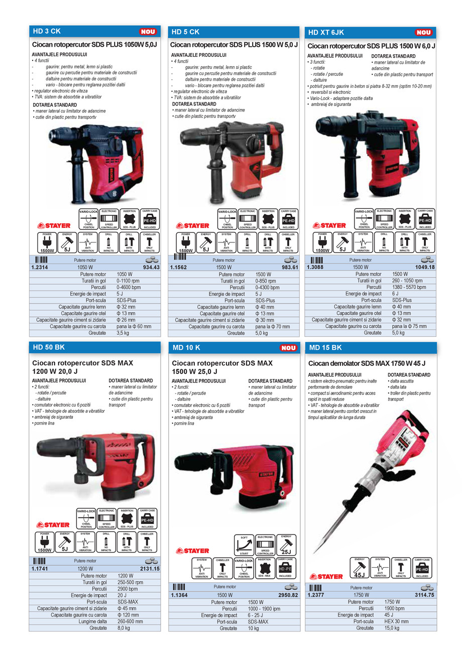 Pagina 6-CATALOG INDUSTRIAL UNIOR-TEPID 2025-2026 - SCULE PENTRU CONSTRUCTII 