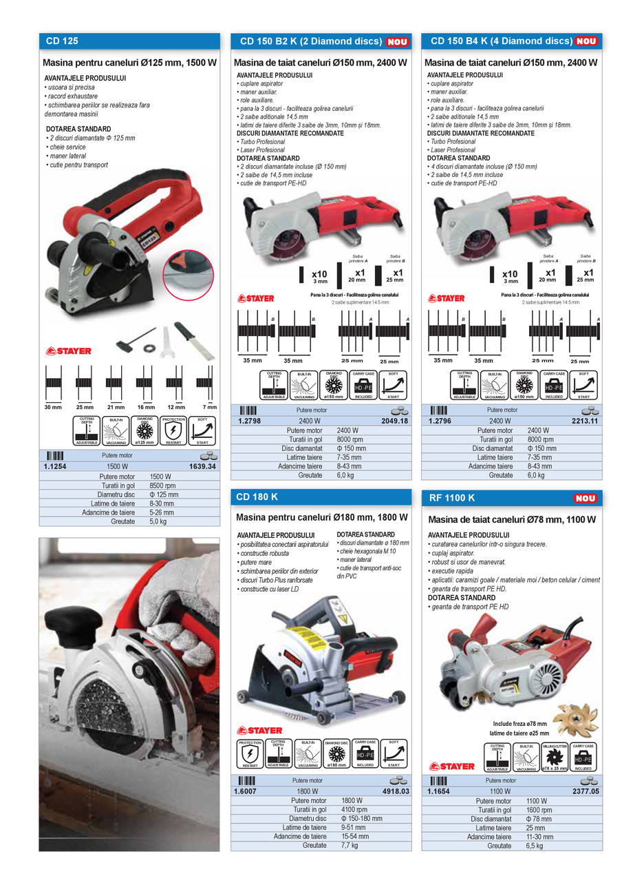 Pagina 10-CATALOG INDUSTRIAL UNIOR-TEPID 2025-2026 - SCULE PENTRU CONSTRUCTII 