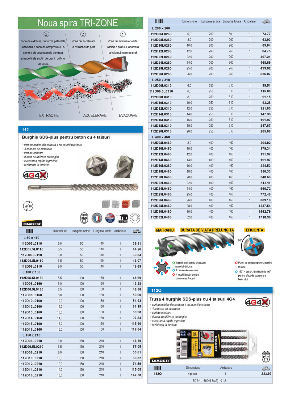 Pagina 14-CATALOG INDUSTRIAL UNIOR-TEPID 2025-2026 - SCULE PENTRU CONSTRUCTII 