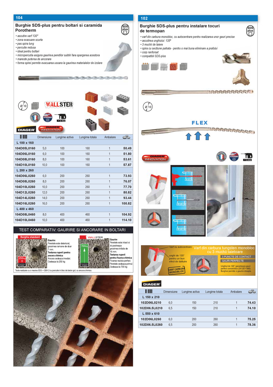Pagina 15-CATALOG INDUSTRIAL UNIOR-TEPID 2025-2026 - SCULE PENTRU CONSTRUCTII 