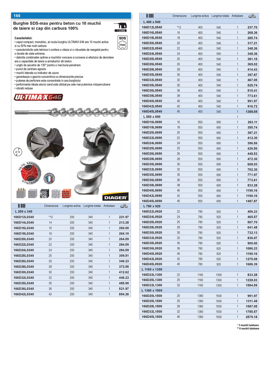 Pagina 17-CATALOG INDUSTRIAL UNIOR-TEPID 2025-2026 - SCULE PENTRU CONSTRUCTII 