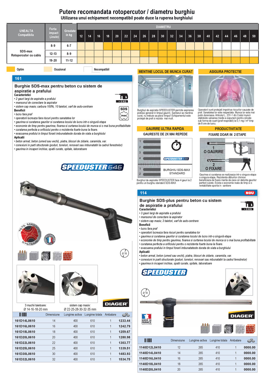 Pagina 18-CATALOG INDUSTRIAL UNIOR-TEPID 2025-2026 - SCULE PENTRU CONSTRUCTII 