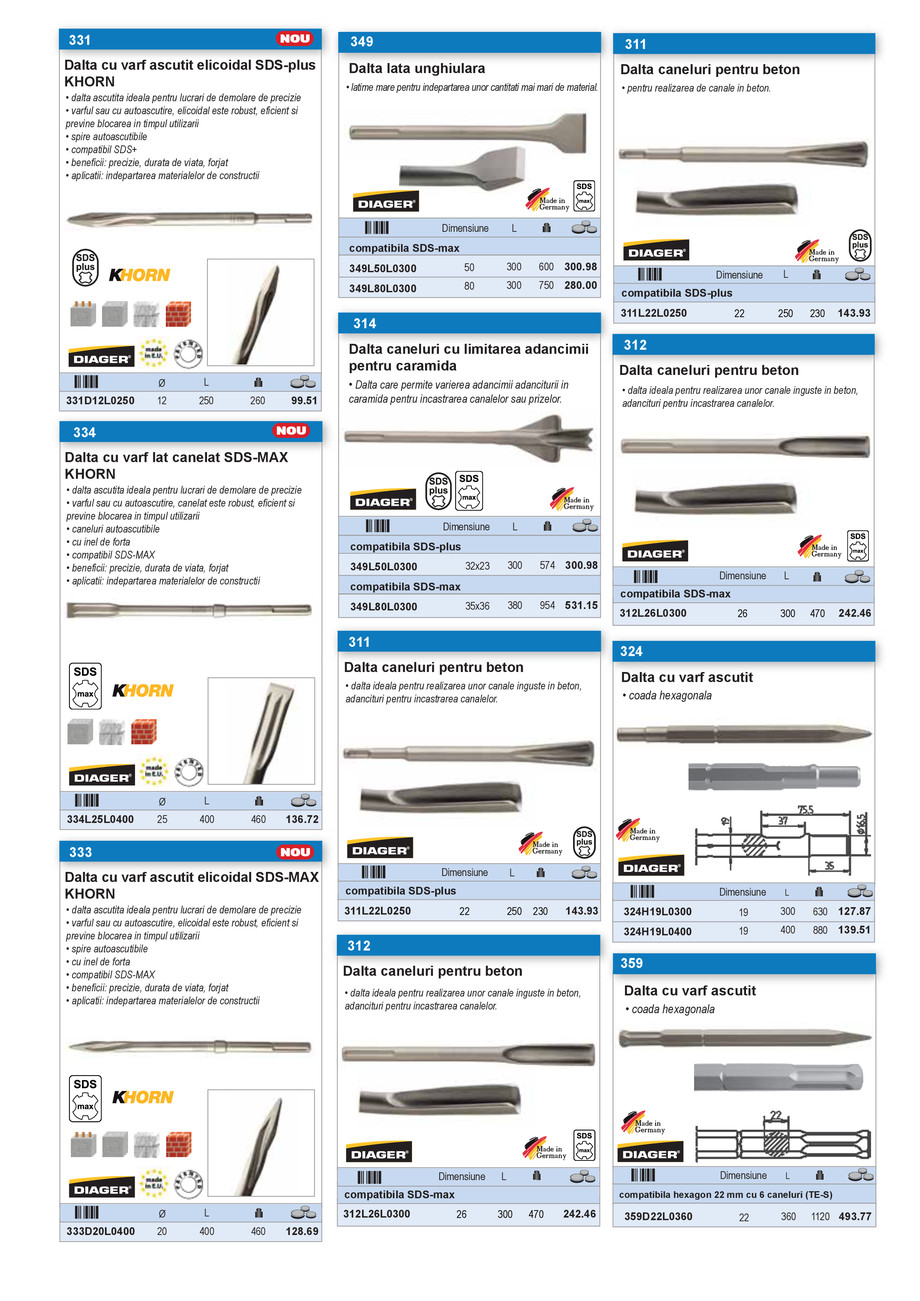Pagina 26-CATALOG INDUSTRIAL UNIOR-TEPID 2025-2026 - SCULE PENTRU CONSTRUCTII 