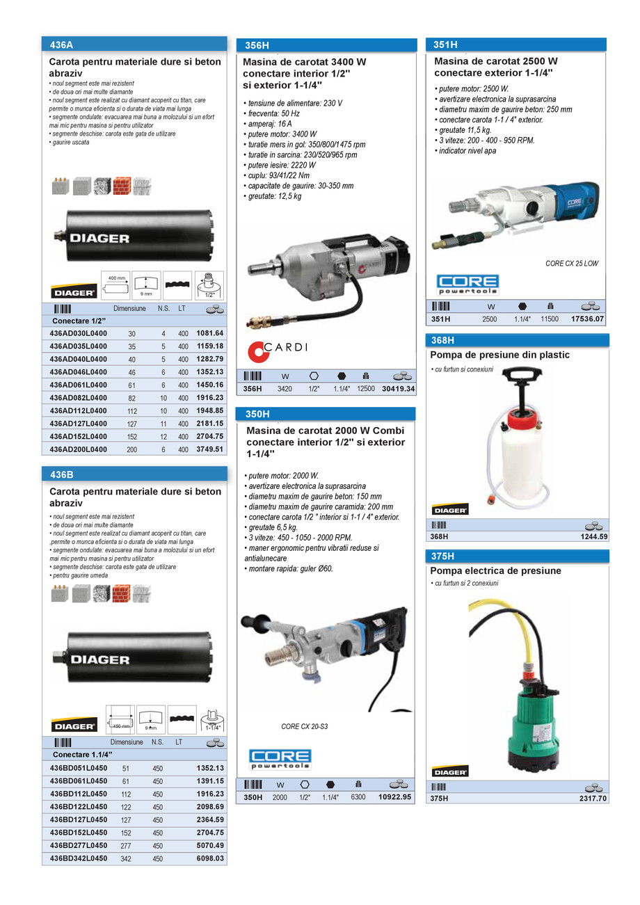 Pagina 28-CATALOG INDUSTRIAL UNIOR-TEPID 2025-2026 - SCULE PENTRU CONSTRUCTII 