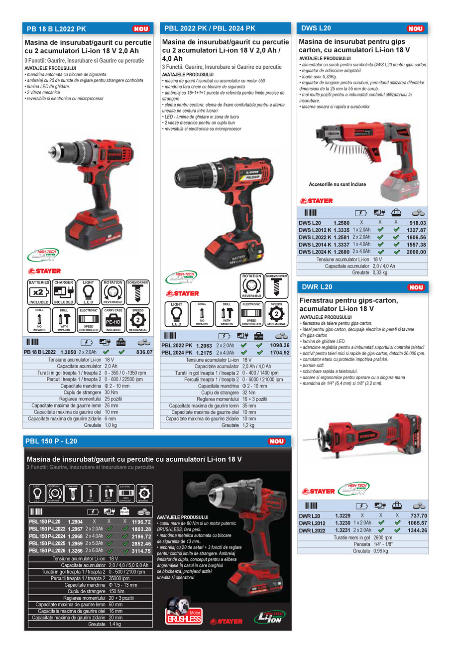 Pagina 30-CATALOG INDUSTRIAL UNIOR-TEPID 2025-2026 - SCULE PENTRU CONSTRUCTII 