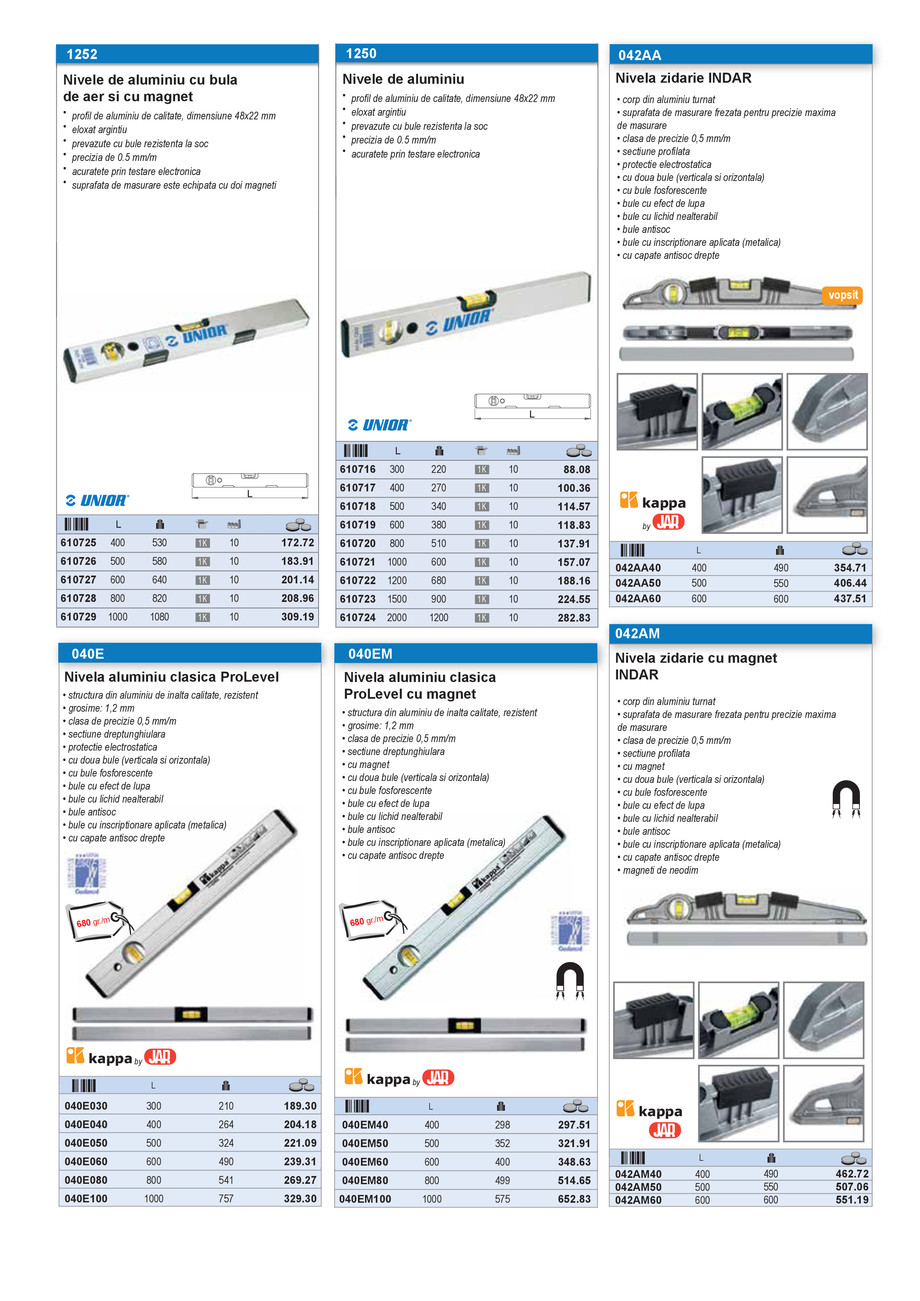 Pagina 57-CATALOG INDUSTRIAL UNIOR-TEPID 2025-2026 - SCULE PENTRU CONSTRUCTII 