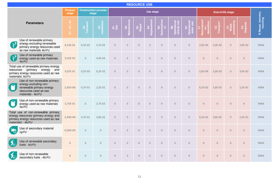 Pagina 12-Declaratie de mediu 