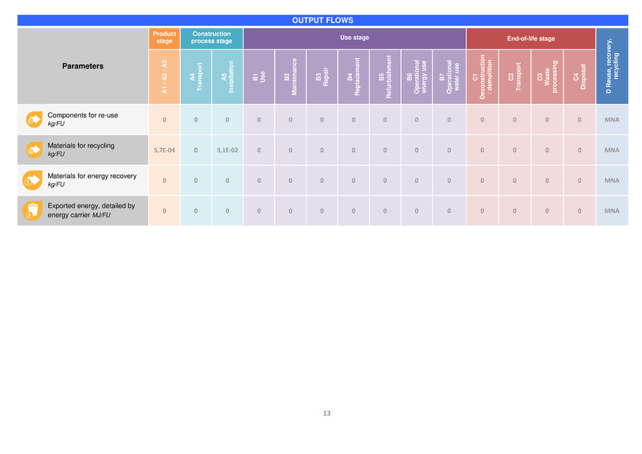 Pagina 14-Declaratie de mediu 