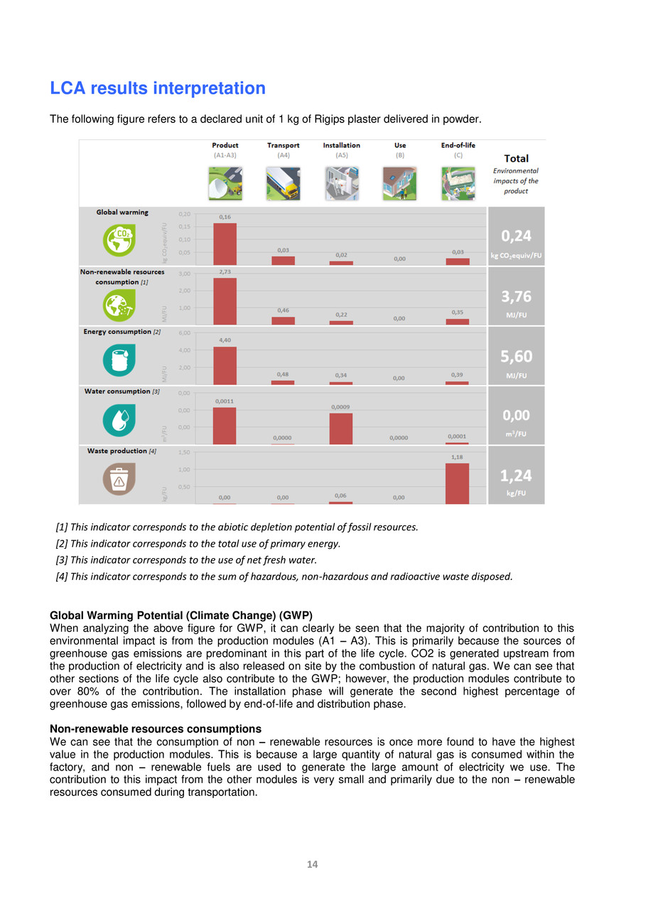 Pagina 15-Declaratie de mediu 