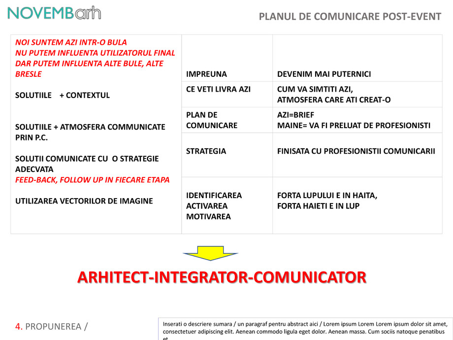 Pagina 3-Planul de comunicare post-event 