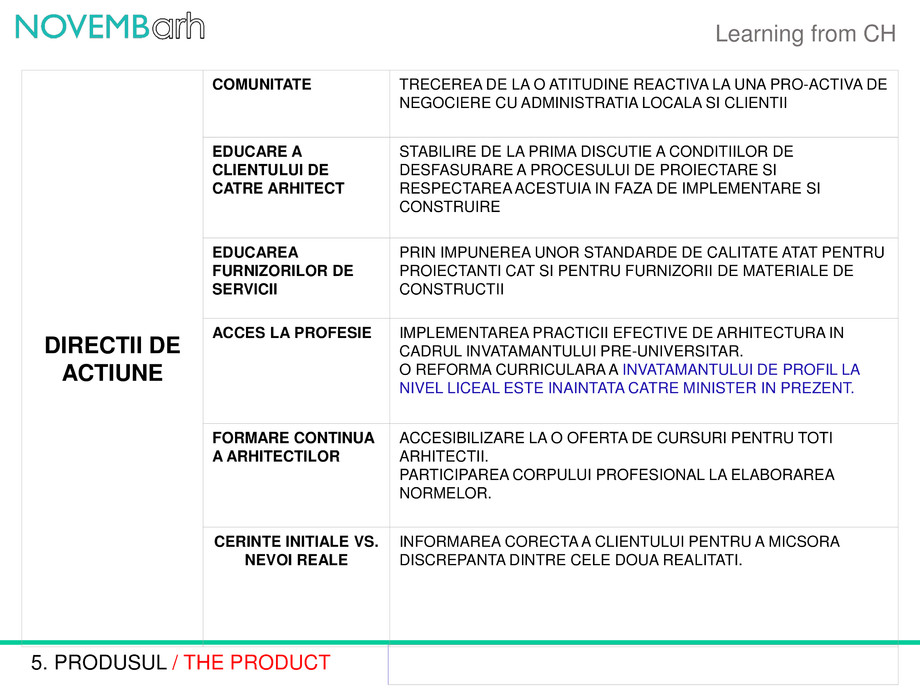 Pagina 15-Learning from CH 