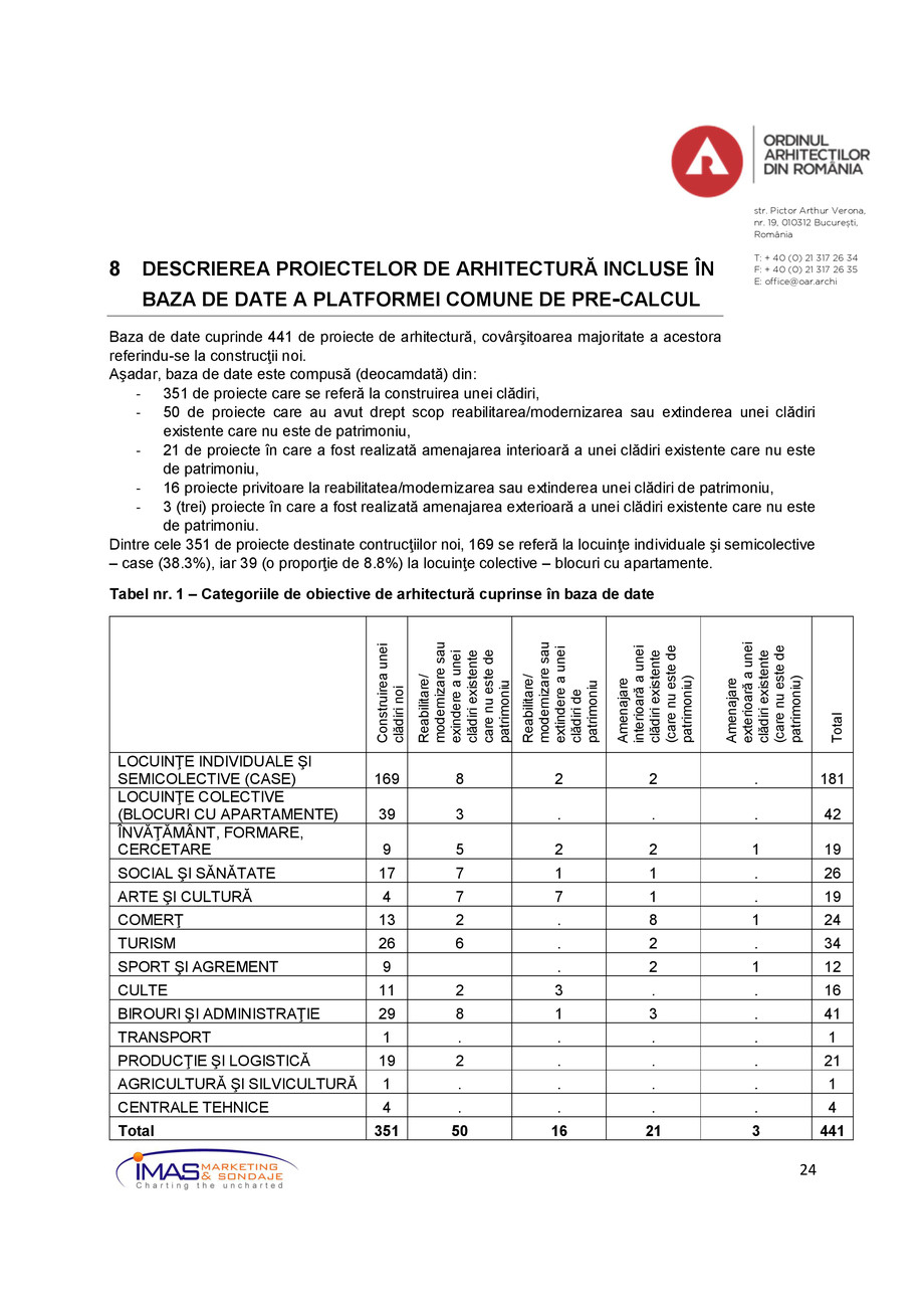 Pagina 24-Studiul de Fundamentare SIC - PCPC 