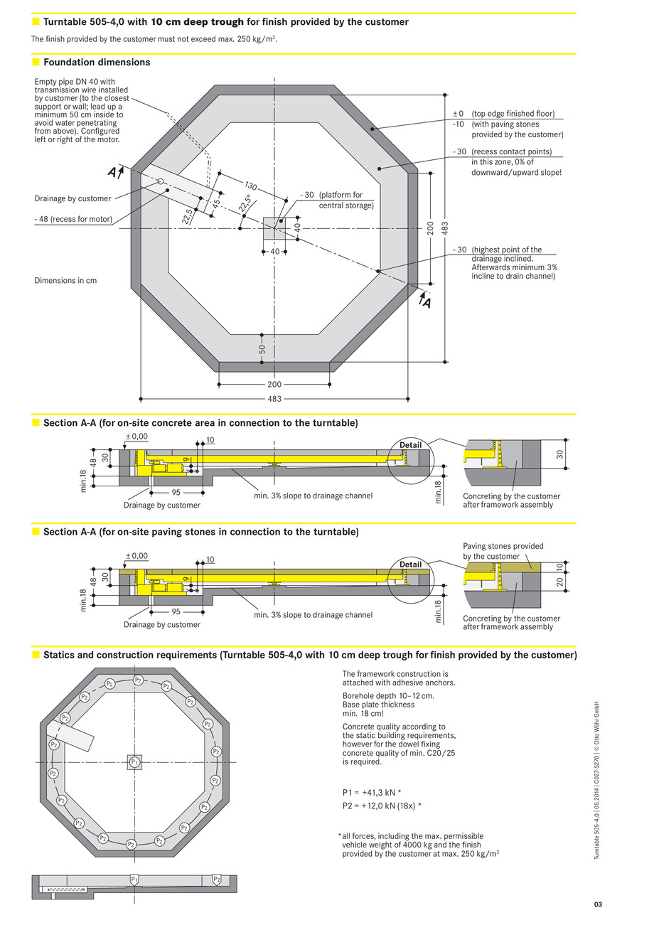 Pagina 3-Placa turnanta Wohr 505 
