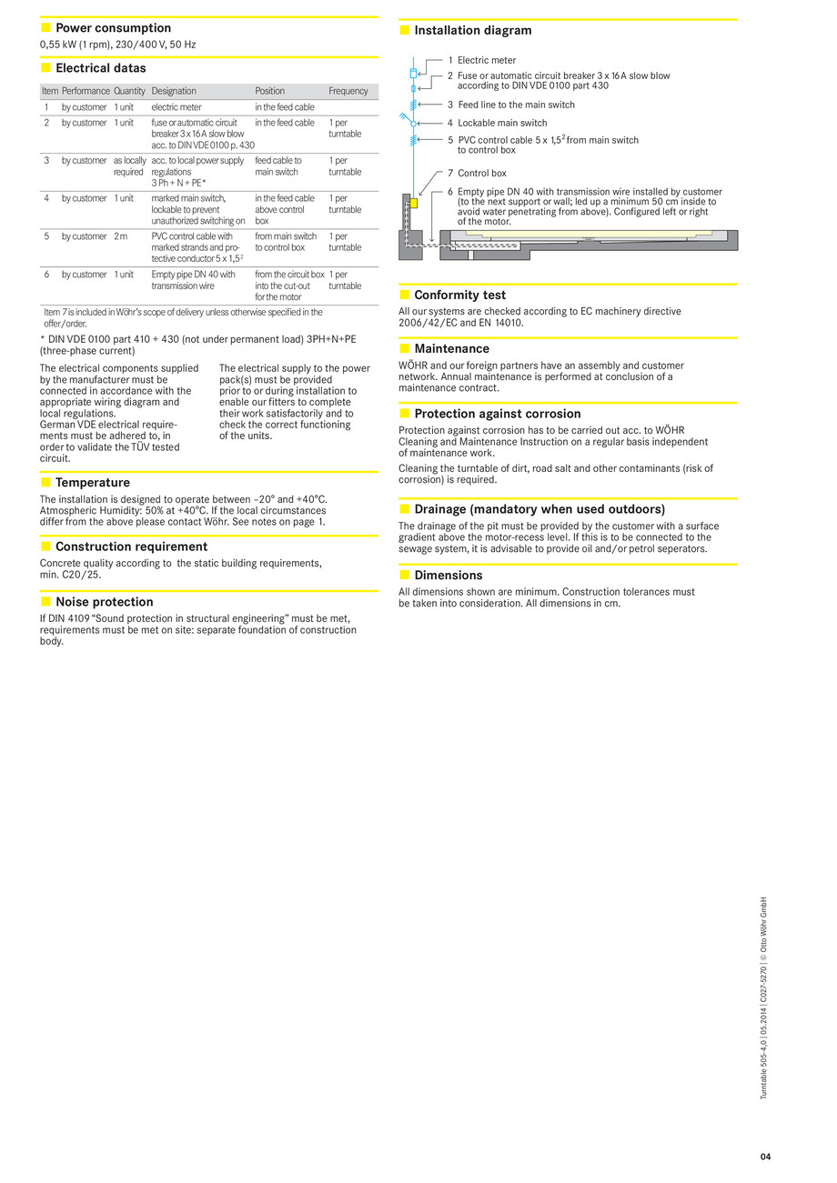 Pagina 4-Placa turnanta Wohr 505 