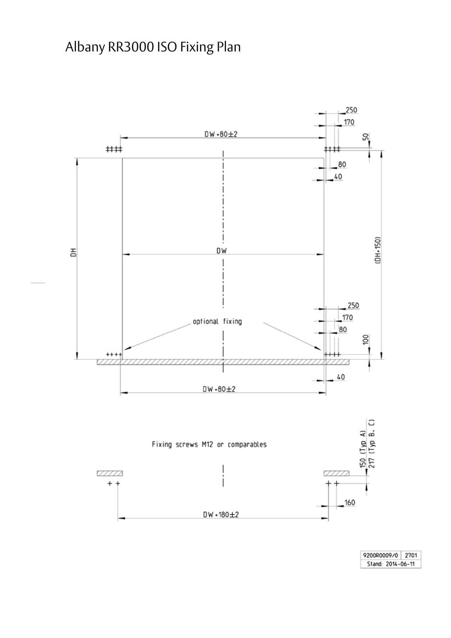 Pagina 5-Noua generatie de usi rapide - Albany RR 3000 ISO 