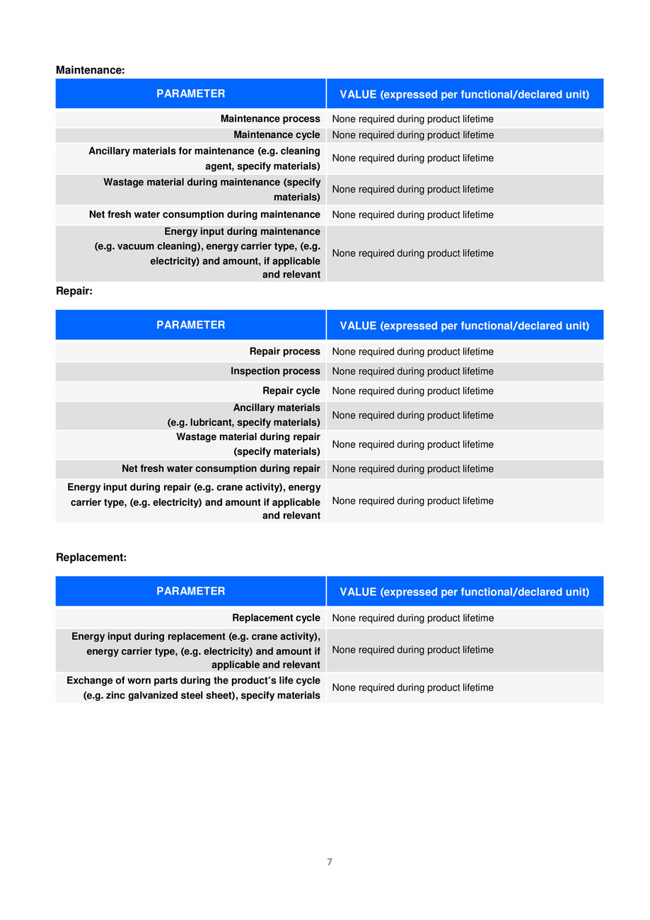 Pagina 8-Placa din gips-carton Rigips® Fonic tip D 