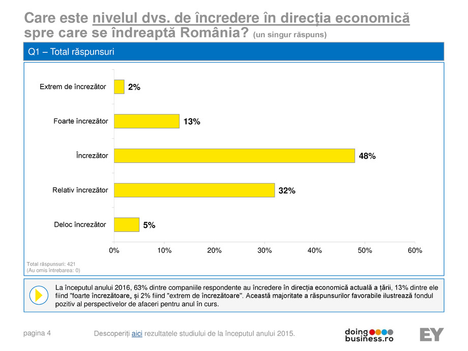 Pagina 5-A vision for growth 2016 