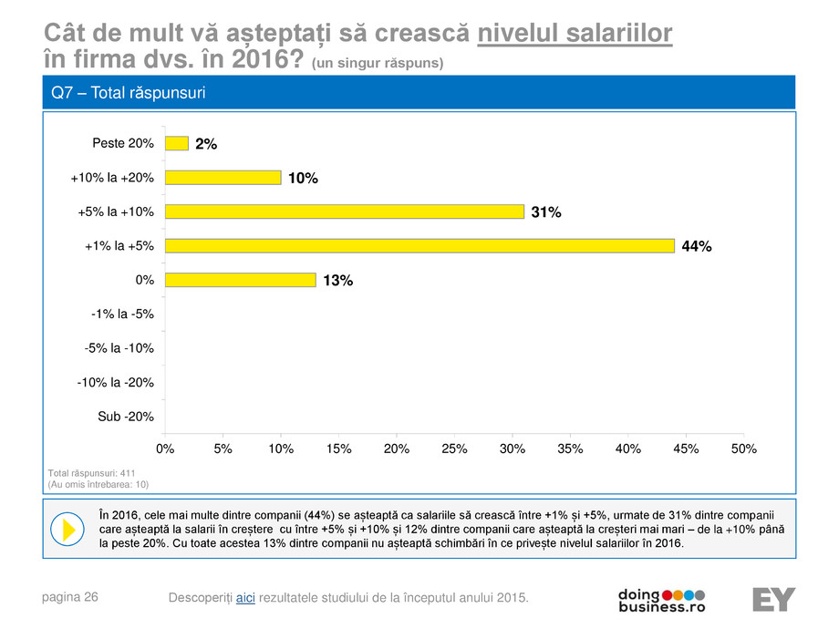 Pagina 26-A vision for growth 2016 